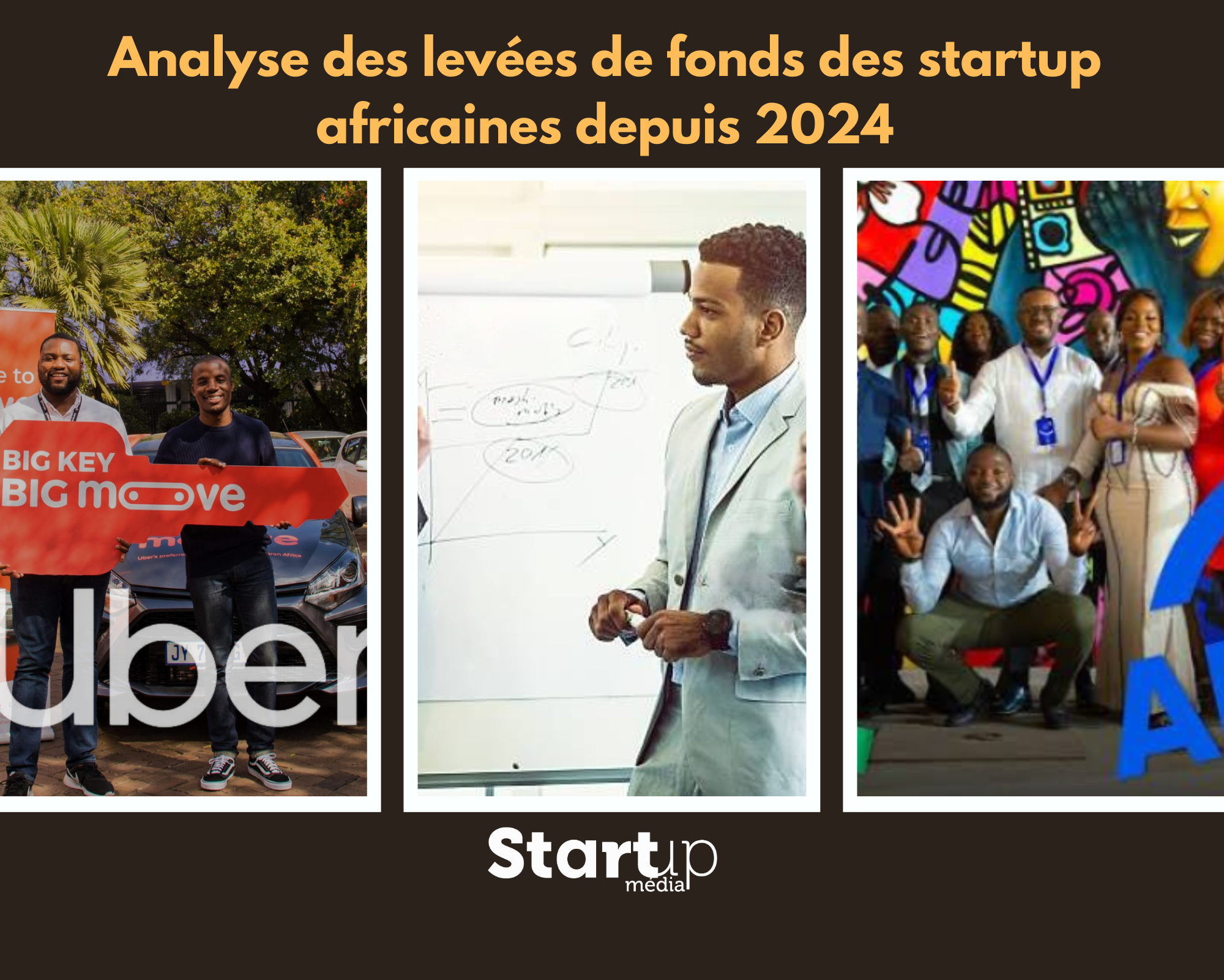 Financement des startup africaines : +217 millions $ levés en février 2024